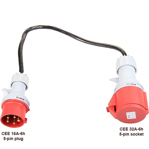 1-CEE32 - CEE16 Ładowarka EV