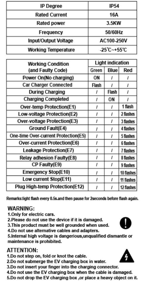 4-EVMOTIONS Delta EVSE Type2 (max. 16A) Cavo di Ricarica per Auto Elettriche